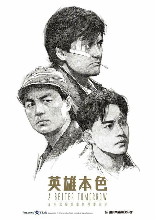 罗得岛学院文凭毕业证真实样板